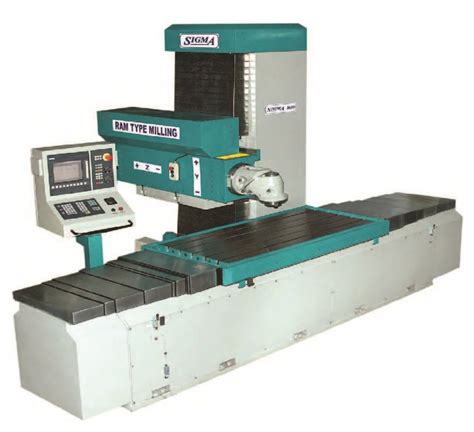 cnc milling machine manufacturers in gujarat|geeta machine tools gujarat.